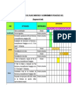 Cronograma de Monitoreo