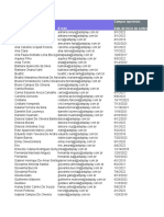 Lista de funcionários