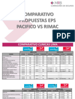 CGR - Comparativo de Propuestas Pacifico Vs Rimac Eps