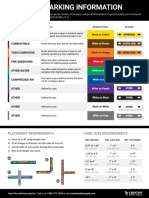 QuickGuide-Pipe Marking