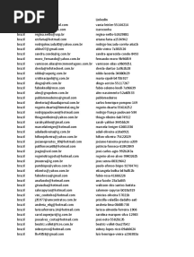 Brazil b2c Email List Sample