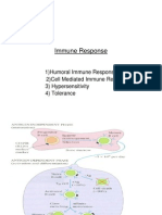 Immune Response: 1) Humoral Immune Response 2) Cell Mediated Immune Response 3) Hypersensitivity 4) Tolerance