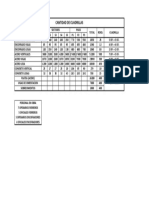 optimizado título para documento de cantidad de cuadrillas por sector y piso en obra de construcción
