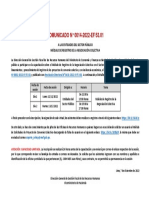 COMUNICADO #0014-2022-EF/53.01: A Las Entidades Del Sector Público Módulo de Registro de La Negociación Colectiva