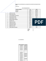 Lista de Trabajadores-Pipus Ok