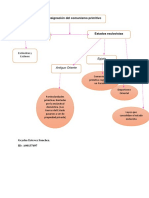 Historia de Las Ideas Políticas Uni 1 Ac 1