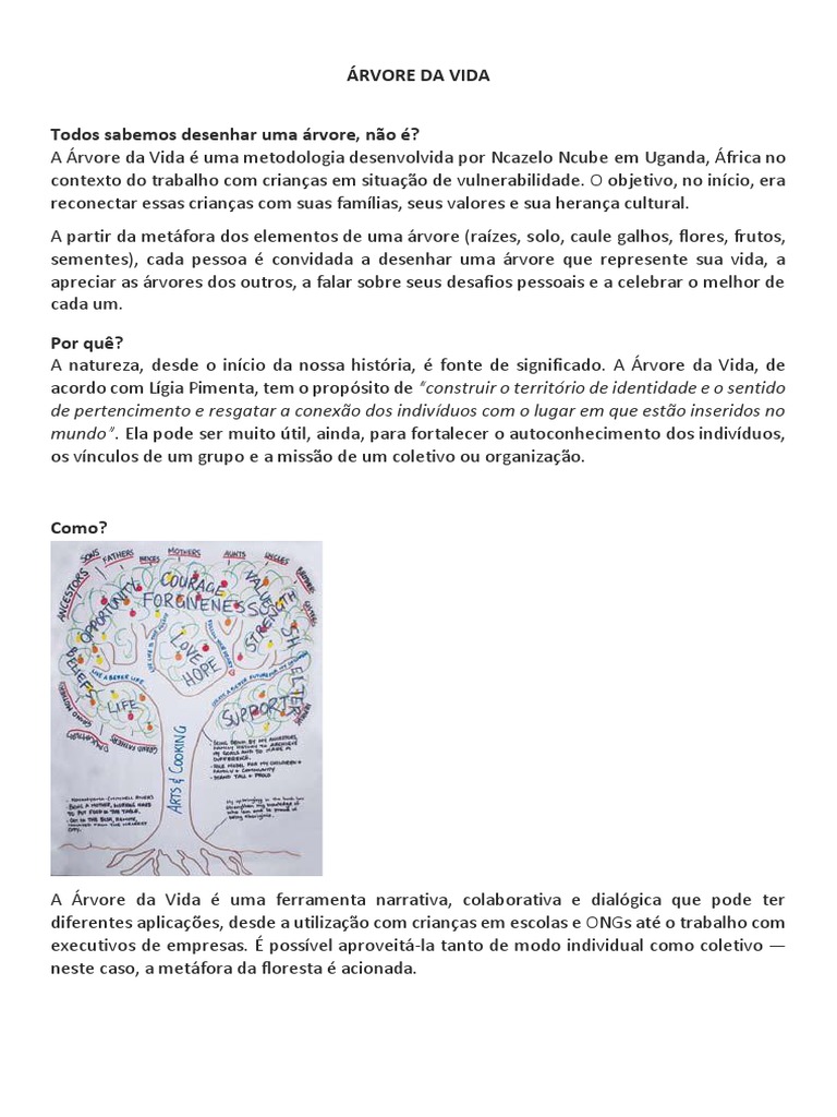Metodologia da Árvore da Vida | PDF | Árvores | Vida, image size:768x1024