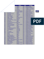 1.10 Procveproch-Exercício6