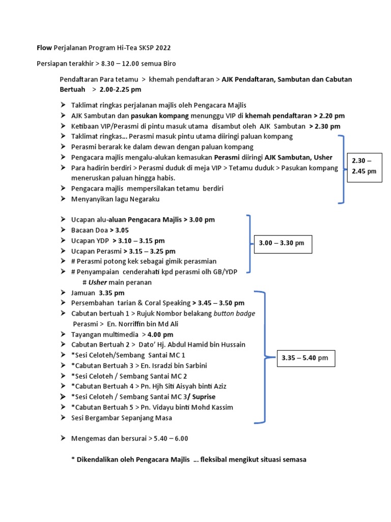Flow Perjalanan Program H-Tea SKSP 2022 - Final | PDF