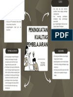 Perencanaan Pembelajaran Guru