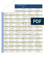 Cargo Squads - Daftar Zona 9