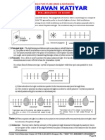 Polarization of Light