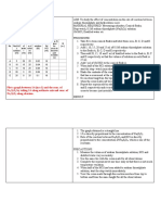 Chemical Kinetics-1