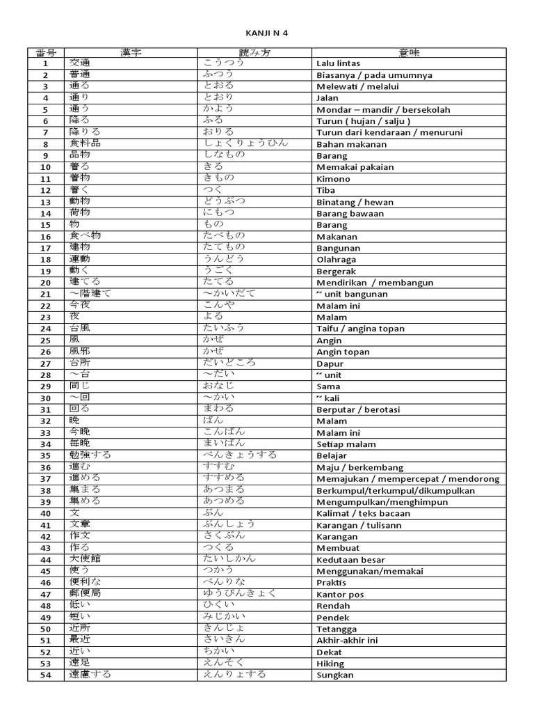 kanji-n-4-pdf
