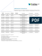 Certificado de Cotizaciones