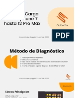 Curso Carga Online Applehouse 2022