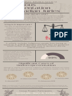 Indigenous Representation On Canadian Juries: Significant Cases of Underrepresentation