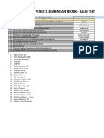 Format Bimtek SDM Btam