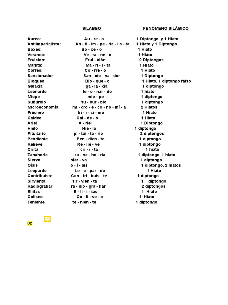 SILABEO | PDF | Fonética | Voz humana