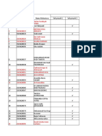 Revisi Sub Proyek