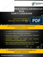 Persiapan Kesehatan Haji 1439H