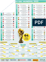 Fixture Del Mundial Qatar 2022