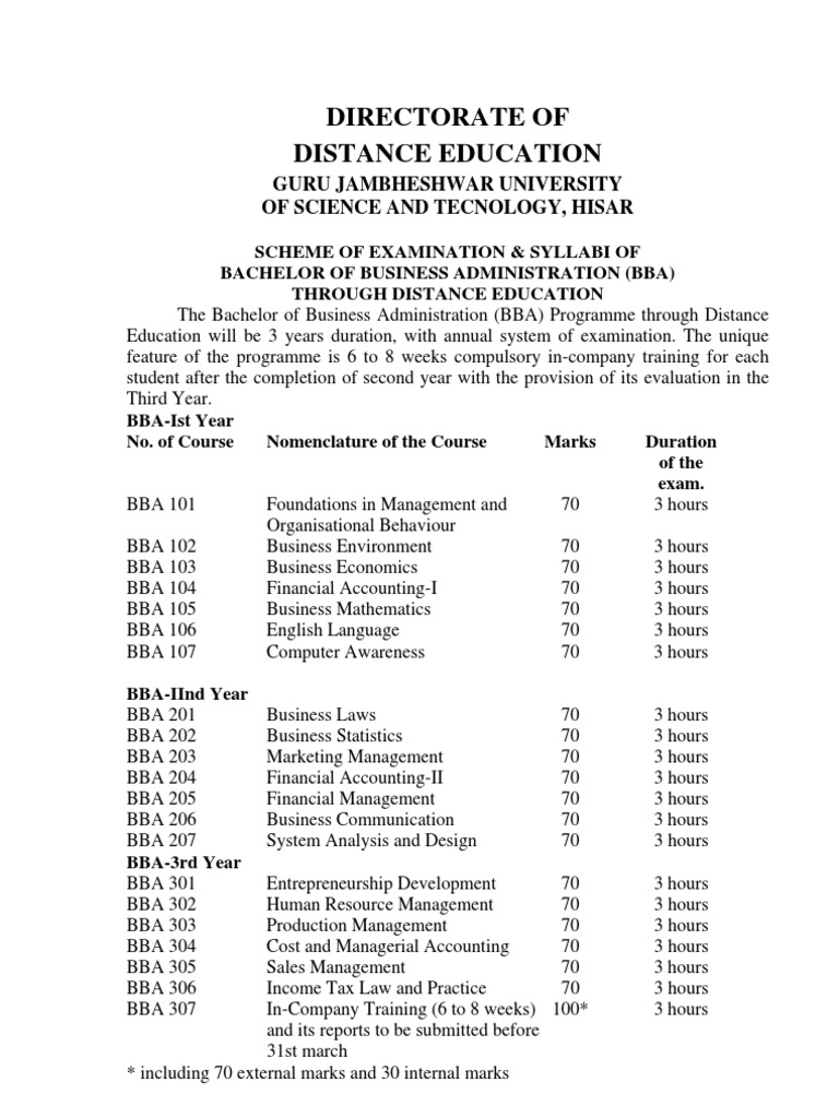 Bba syllabus