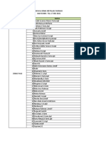 Daftar Dinas Inst Farmasi Senin