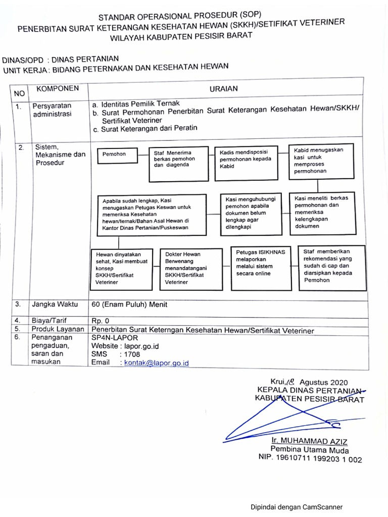 SOP Peternakan | PDF
