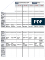 DLL - All Subjects 2 - Q2 - W6 - D5