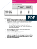 Interest Rates For Recurring Deposits 2023 GDFC