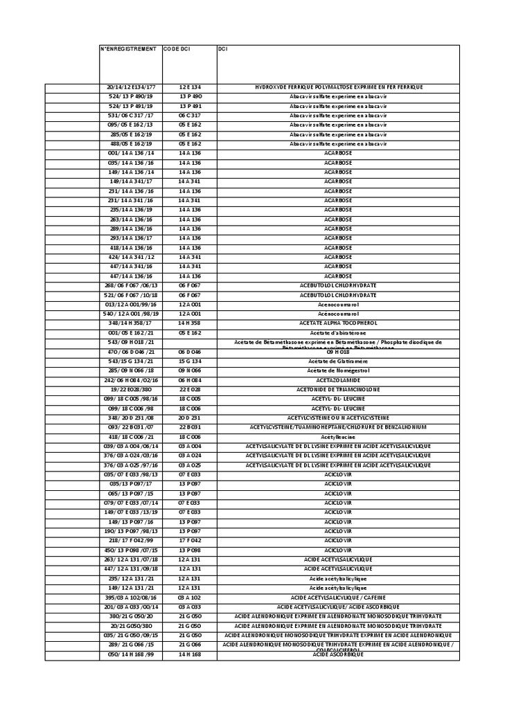 Propranolol lek 40 mg