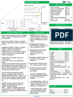 Reference Rapide de Microsoft Project Professional 2021