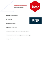 Comparaciones Biologia