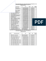 21-10-2022-Mahasiswa Belum Perwalian Sem A Ta 2022-2023