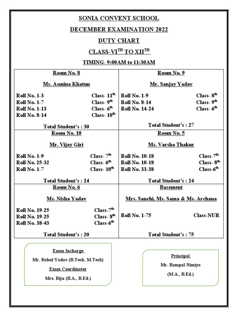 Duty Chart 6th To 11th DEC 2022 PDF