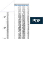 Excel Sheet - Displacements