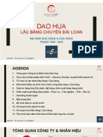 Business Model - Dao Hua Shop