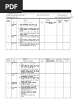 Dbms Lab Lesson Plan2019 Sahu