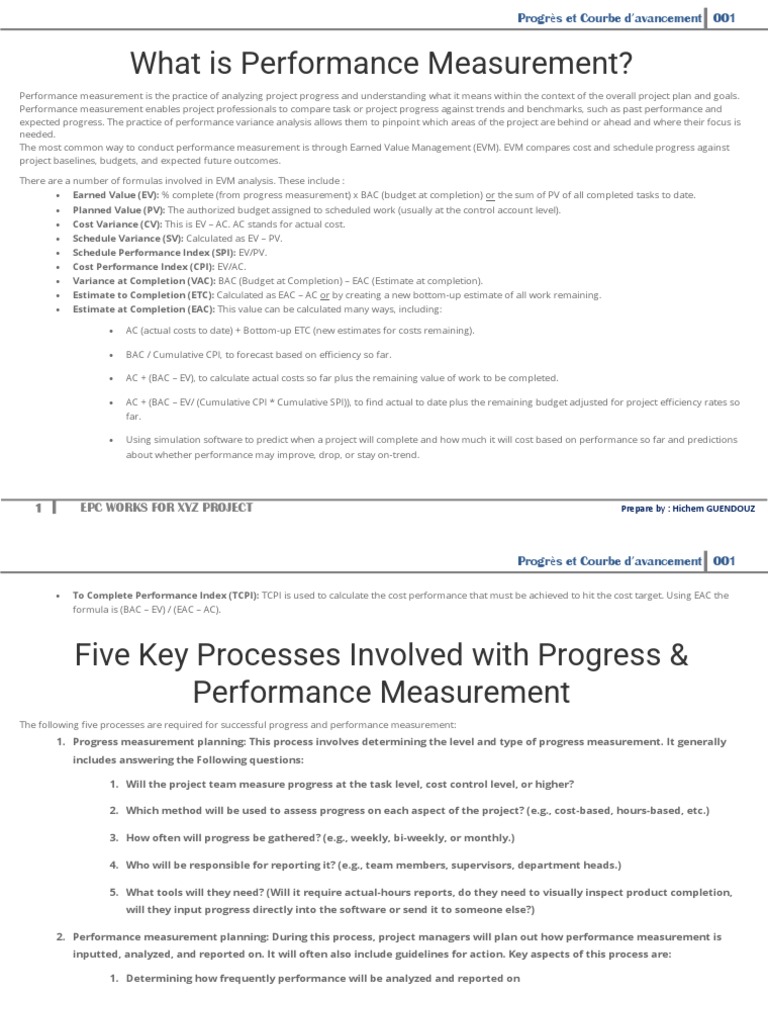 What Is Performance Measurement | PDF | Business | Evaluation