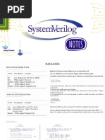 System Verilog Questions