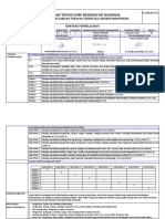 Kontrak T. Bioteknologi S.TR TLM 2022-2023