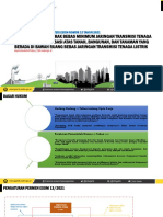 Paparan Permen ESDM 13 2021