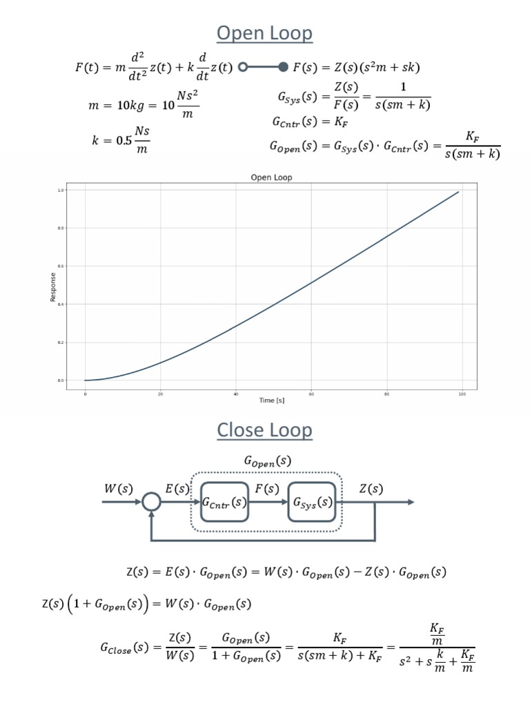 Mass friction p controller example python 1664217524 pdf computer