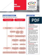 Fiche Cma-Hygienealimentaire