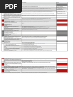 TS 16949 Internal Audit Checklist - Sections