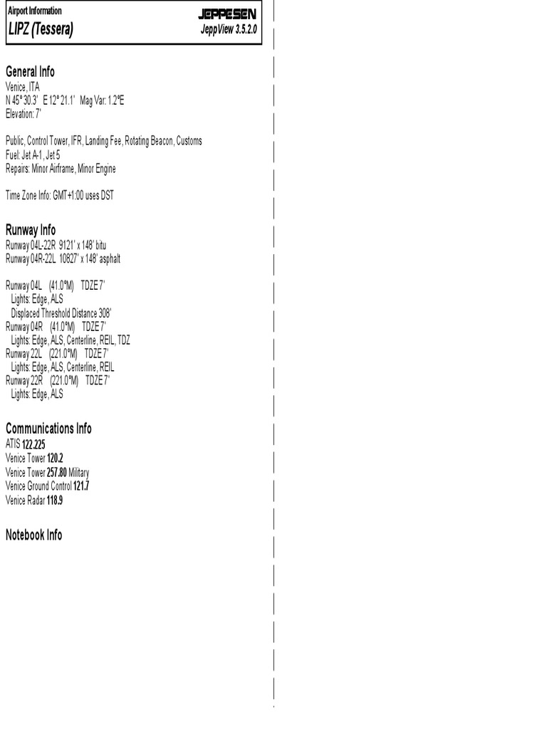 LIPZ Charts | PDF | Air Traffic Control | Runway