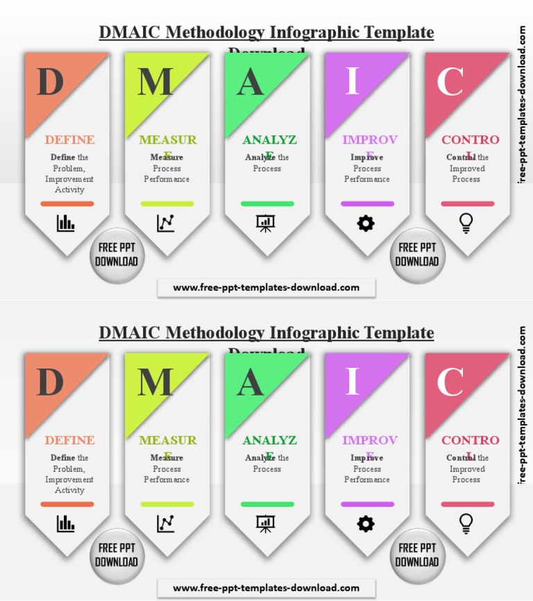 DMAIC Methodology Infographic Template Download | PDF | Business ...