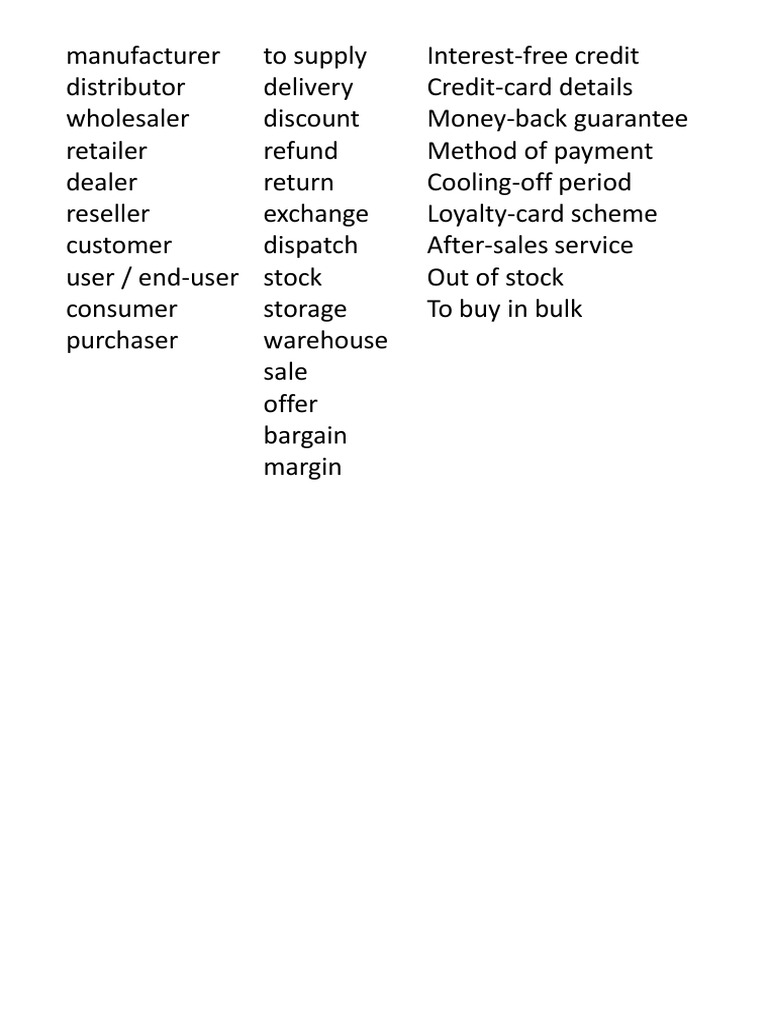 Trade Vocabulary PDF
