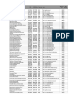 ABDC Journal Ratings List